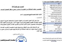 صورة إعفاء وكالات التفويج من ترشيح الأطباء المرافقين للحجاج اليمنيين