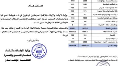 صورة الأوقاف تهيب بالمسجلين لدى وكالات التفويج سرعة استكمال إجراءات تسديد تكاليف الحج