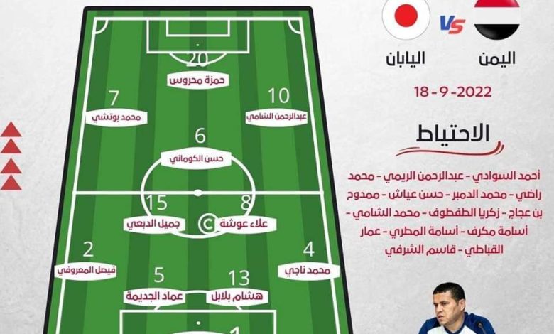 صورة تعرف على تشكيلة منتخب اليمن للشباب الحاسمة امام اليابان قبيل انطلاق المبارة