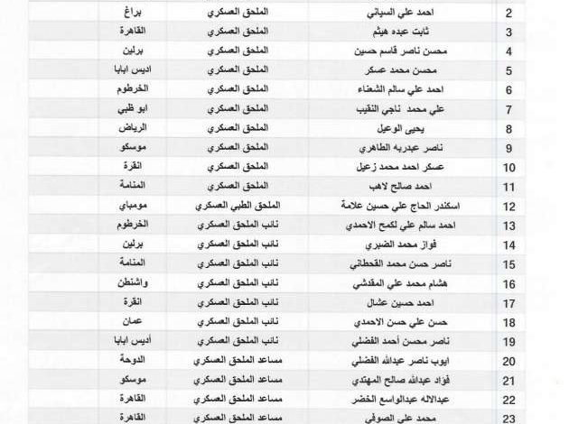 صورة رئيس الحكومة يُنهي عمل دبلوماسيين يمنيين في الخارج مُعينين بقرار رئاسي