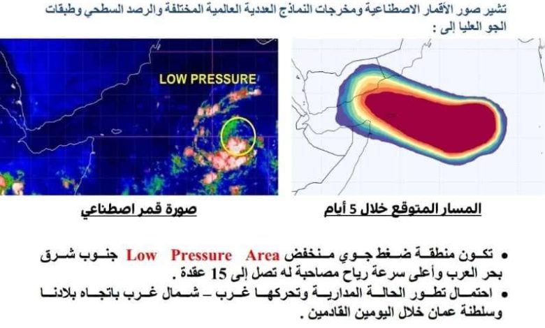 صورة تحذيرات من منخفض جوي في طريقه الى سواحل بلادنا